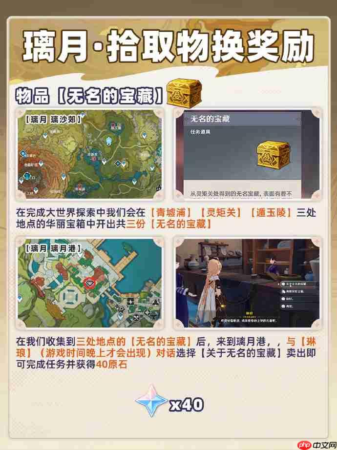 原神璃月蒙德隐藏奖励怎么获得-原神璃月蒙德隐藏奖励获取攻略