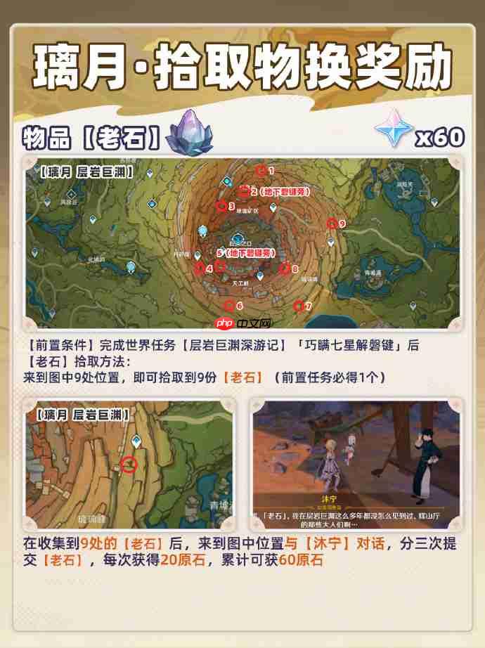 原神璃月蒙德隐藏奖励怎么获得-原神璃月蒙德隐藏奖励获取攻略