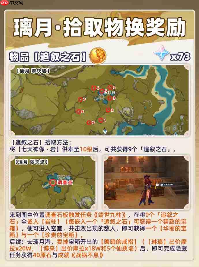 原神璃月蒙德隐藏奖励怎么获得-原神璃月蒙德隐藏奖励获取攻略