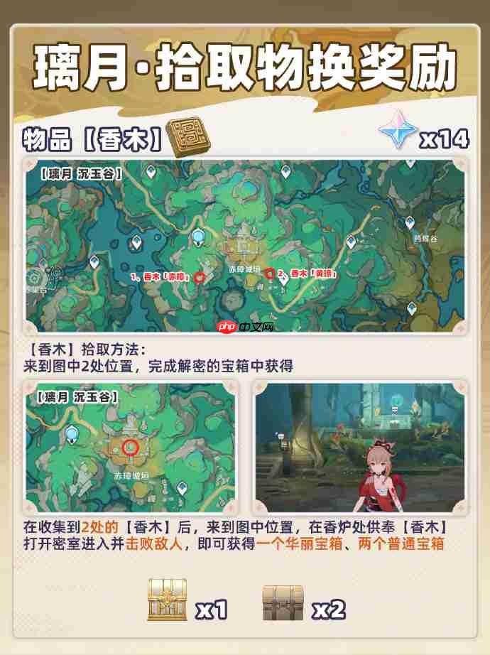 原神璃月蒙德隐藏奖励怎么获得-原神璃月蒙德隐藏奖励获取攻略