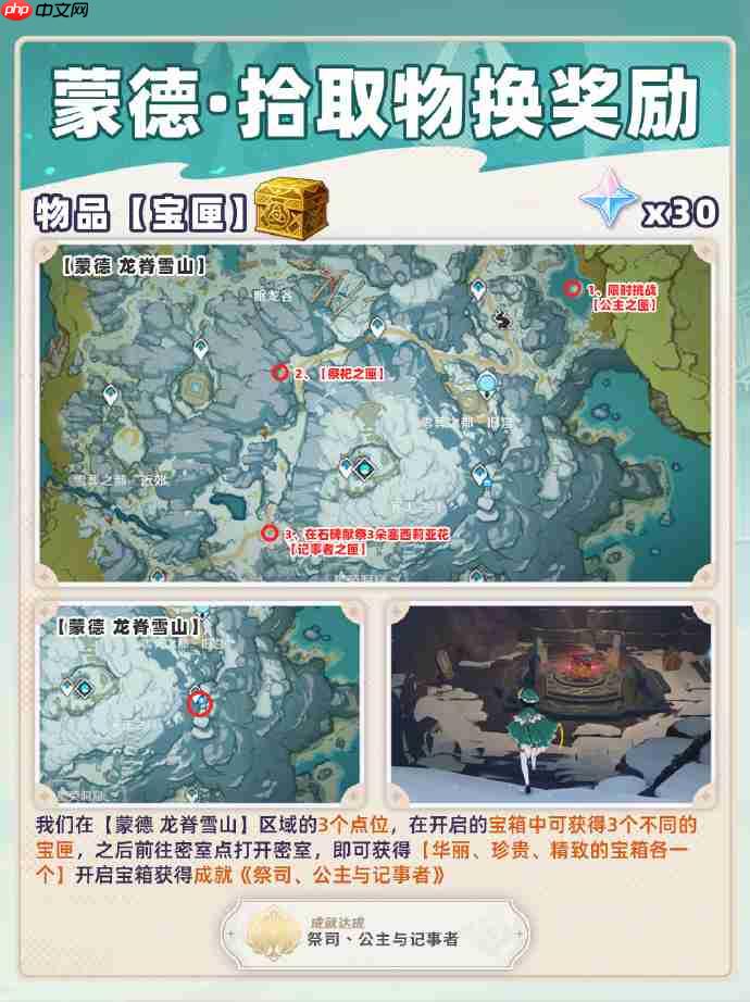 原神璃月蒙德隐藏奖励怎么获得-原神璃月蒙德隐藏奖励获取攻略