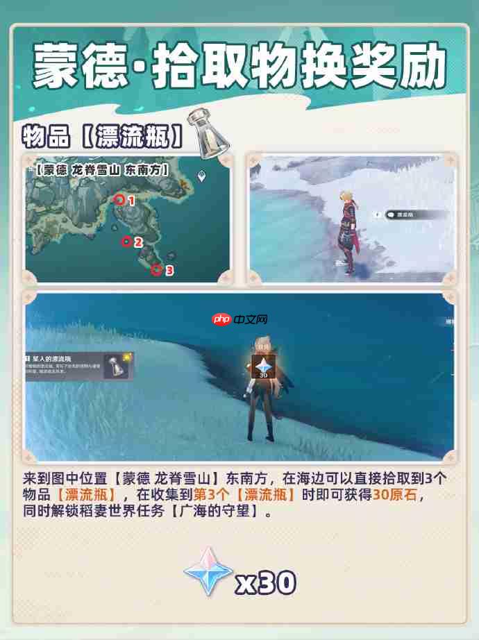 原神璃月蒙德隐藏奖励怎么获得-原神璃月蒙德隐藏奖励获取攻略