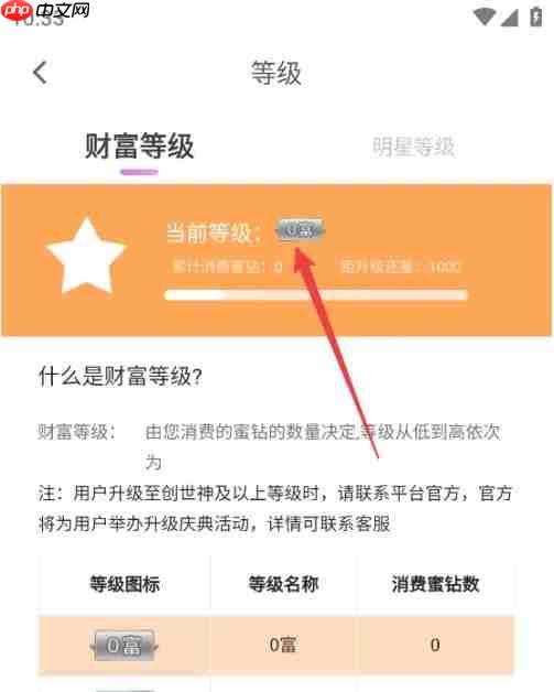 蜜疯直播app在哪里查看财富等级-财富等级查看方法