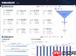 抖音达人怎样做数据复盘