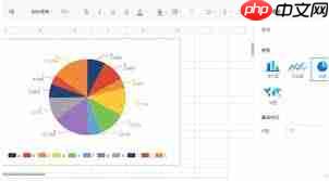腾讯文档如何添加图表
