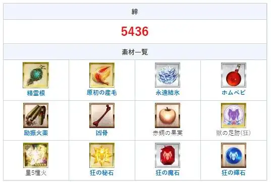 FGO终章击退战各柱子怎么选择从者-FGO终章击退战各柱子优质输出从者一览