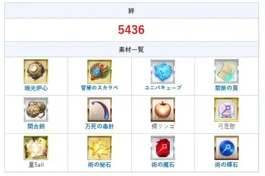 FGO终章击退战各柱子怎么选择从者-FGO终章击退战各柱子优质输出从者一览