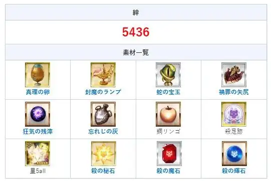 FGO终章击退战各柱子怎么选择从者-FGO终章击退战各柱子优质输出从者一览