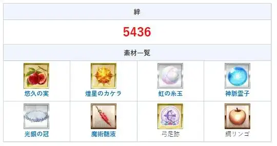 FGO终章击退战各柱子怎么选择从者-FGO终章击退战各柱子优质输出从者一览