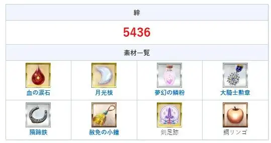 FGO终章击退战各柱子怎么选择从者-FGO终章击退战各柱子优质输出从者一览