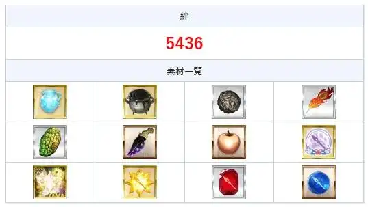 FGO终章击退战各柱子怎么选择从者-FGO终章击退战各柱子优质输出从者一览