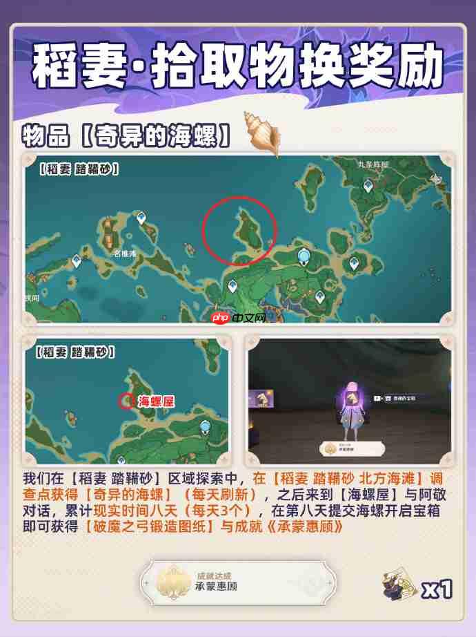 原神稻妻隐藏奖励怎么获得-原神稻妻隐藏奖励获取攻略