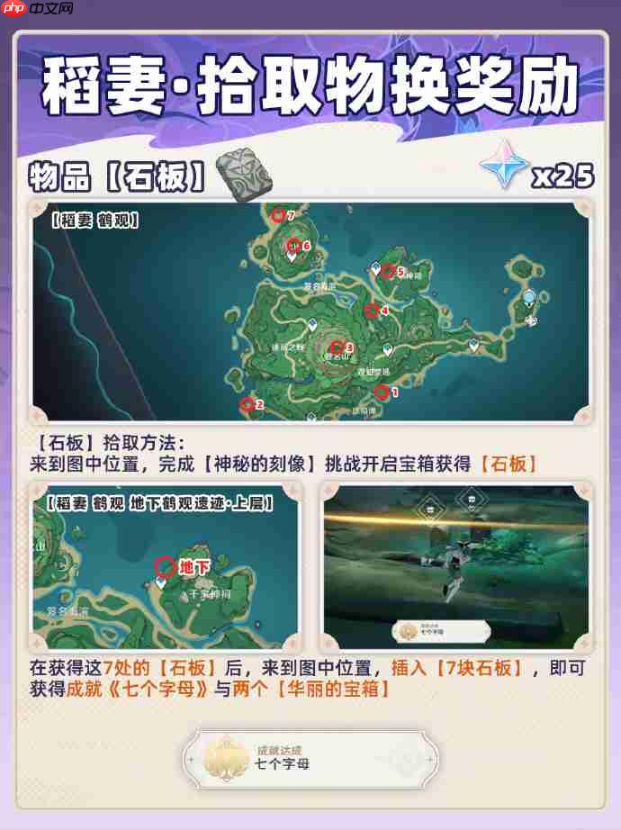 原神稻妻隐藏奖励怎么获得-原神稻妻隐藏奖励获取攻略