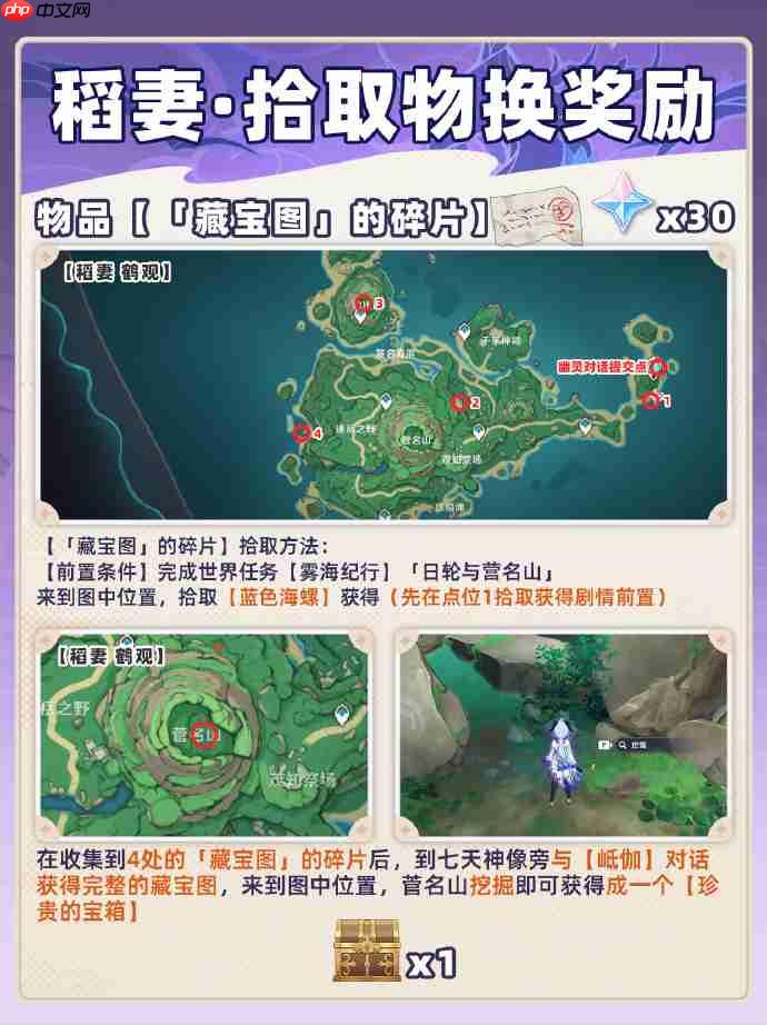 原神稻妻隐藏奖励怎么获得-原神稻妻隐藏奖励获取攻略