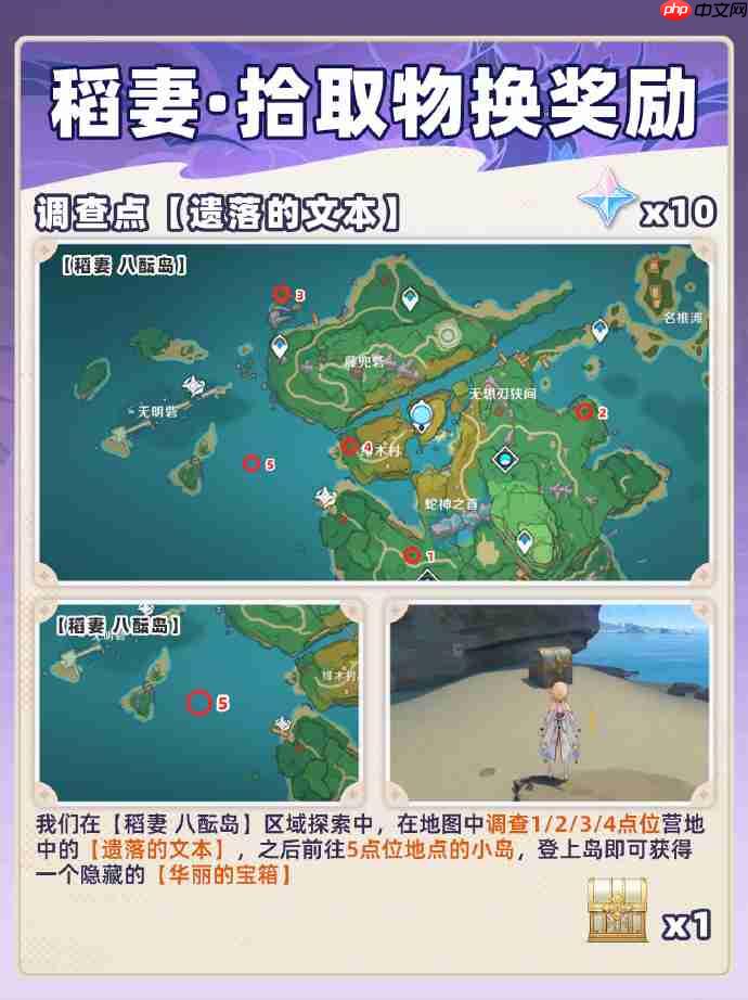 原神稻妻隐藏奖励怎么获得-原神稻妻隐藏奖励获取攻略