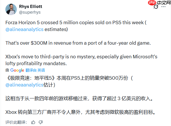 收入超3亿美元！《极限竞速：地平线5》PS5版销量破500万