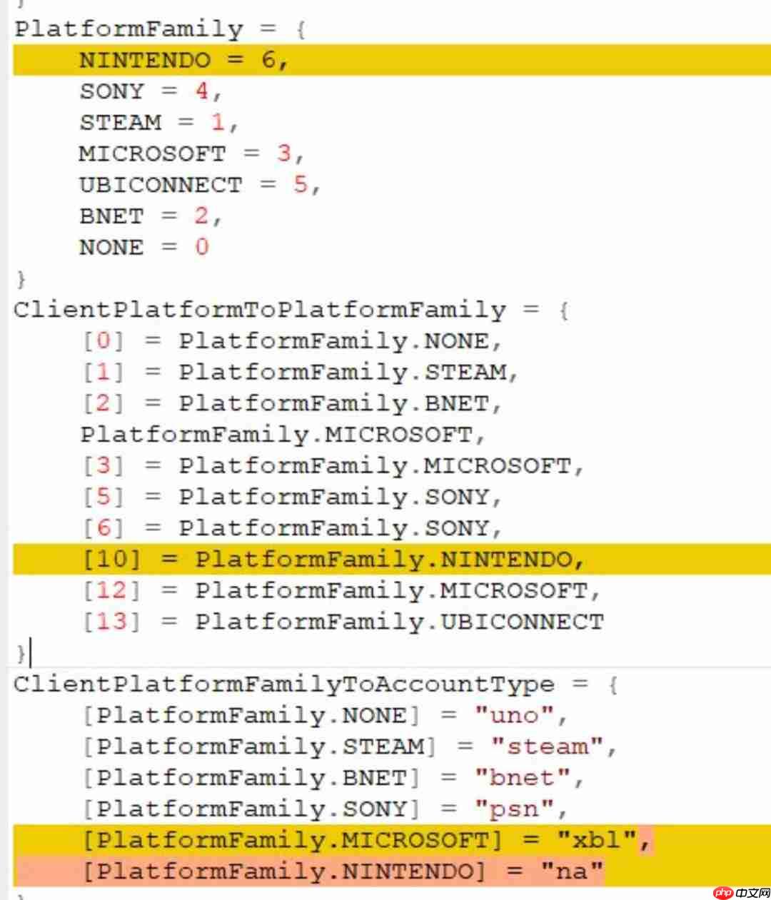 只差官宣了？《使命召唤》启动器代码出现任天堂标识
