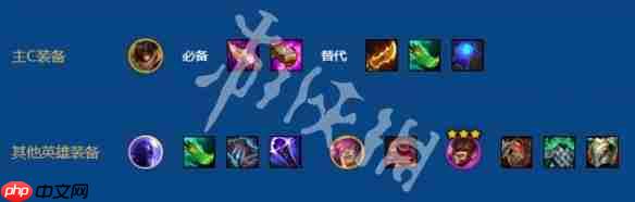 祖安吉格斯瑞兹阵容怎么搭配-s16祖安吉格斯瑞兹阵容搭配推荐