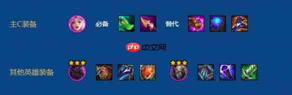 祖安芬妮阵容怎么搭配-s16祖安芬妮阵容搭配推荐