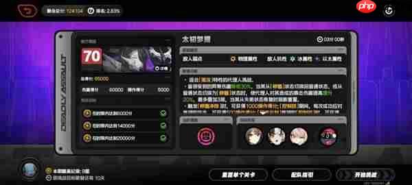 绝区零1.2至1.16危局强袭战阵容怎么搭配-绝区零1.2至1.16危局强袭战阵容推荐