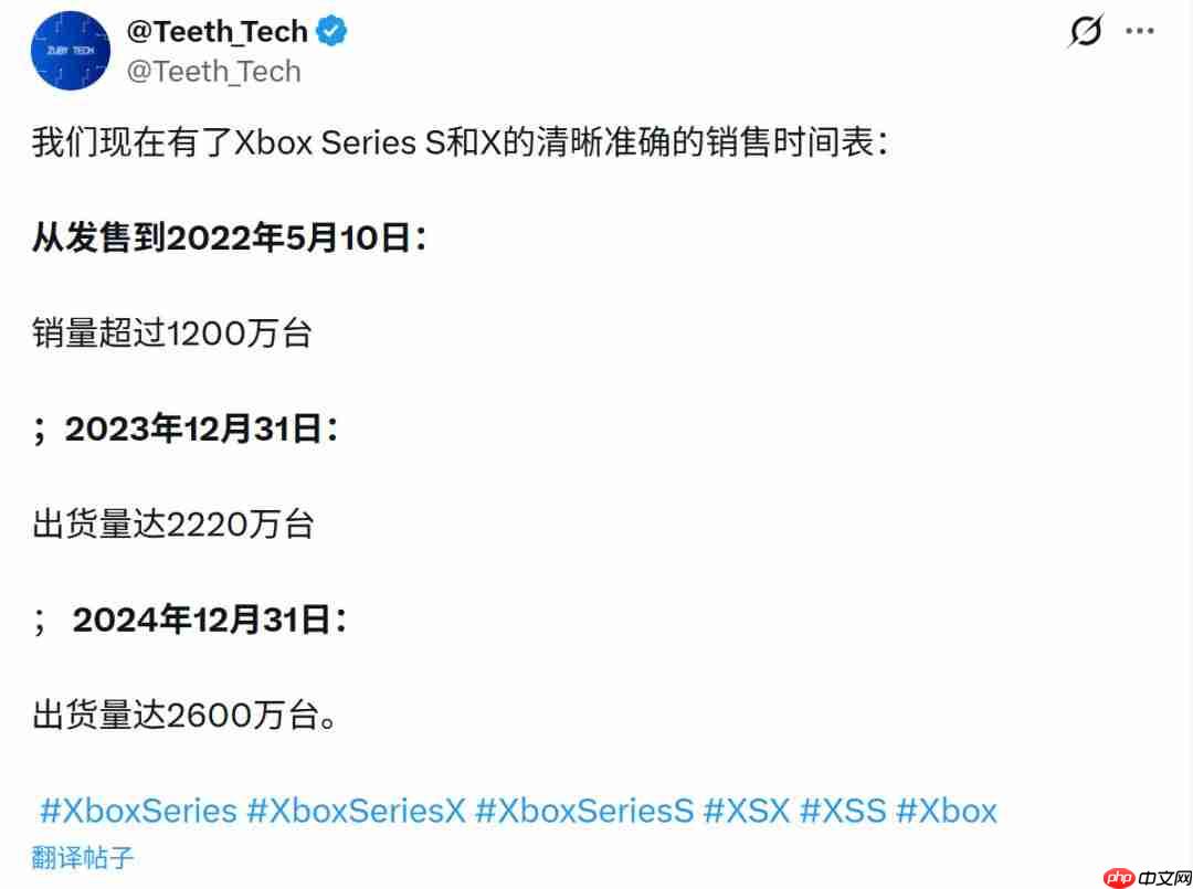 Xbox Series几乎一半销量来自于发售后18个月