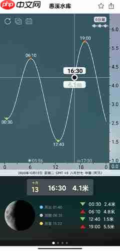 《渔获》查看潮汐方法