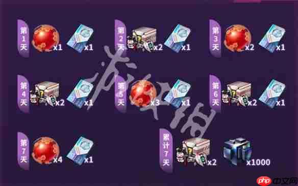 幻塔5.6.5版本速递-幻塔5.6.5版本「痴心猎手」版本前瞻内容