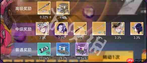 幻塔5.6.5版本速递-幻塔5.6.5版本「痴心猎手」版本前瞻内容