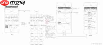 Axure8如何在页面添加元件说明字段与配置