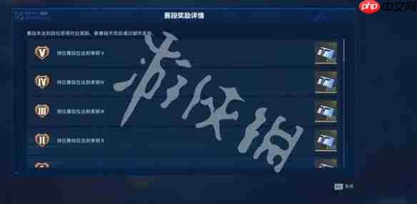 逆战手游排位赛奖励有哪些-逆战未来排位赛奖励汇总