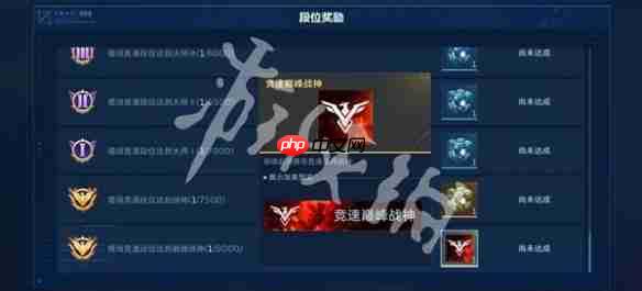 逆战手游排位赛奖励有哪些-逆战未来排位赛奖励汇总