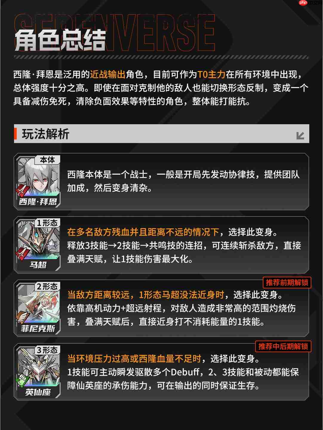 《晴空之下》西隆拜恩玩法攻略