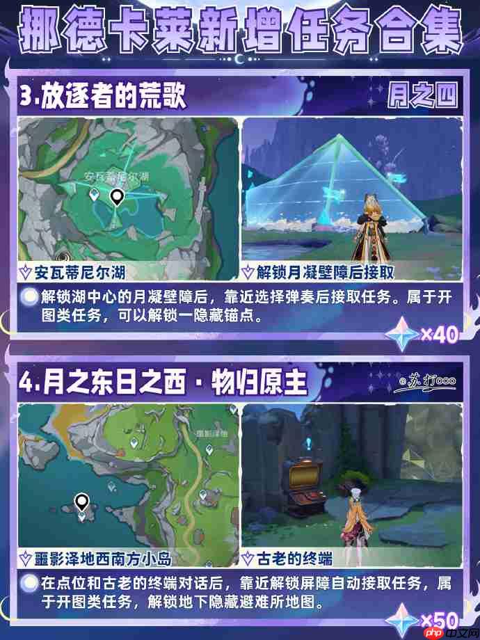 原神月之四版本新增任务攻略-原神6.3版本新增任务有哪些