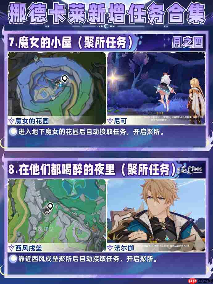 原神月之四版本新增任务攻略-原神6.3版本新增任务有哪些