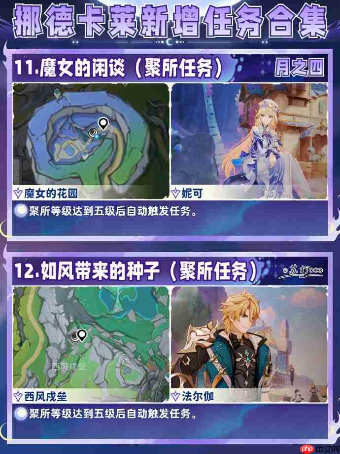 原神月之四版本新增任务攻略-原神6.3版本新增任务有哪些