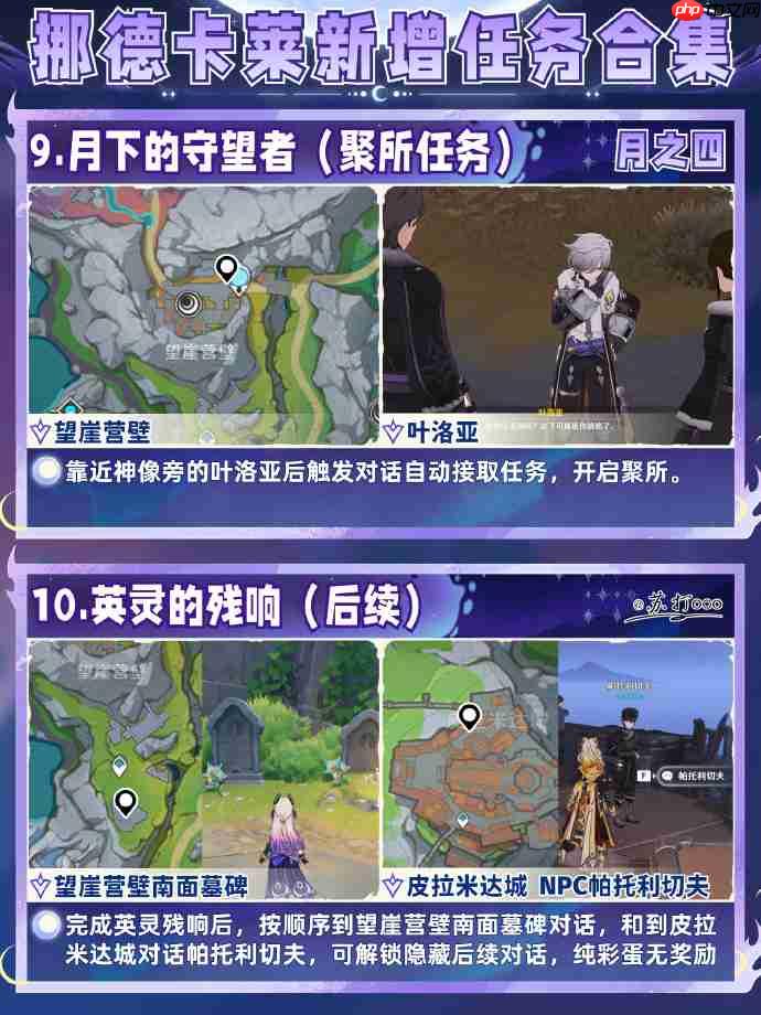 原神月之四版本新增任务攻略-原神6.3版本新增任务有哪些