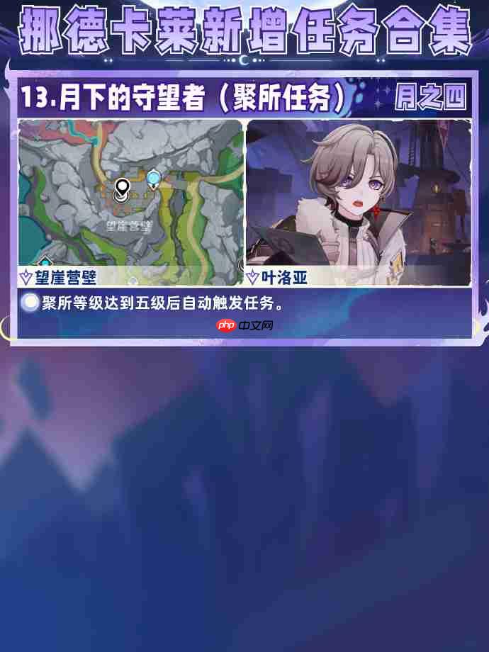 原神月之四版本新增任务攻略-原神6.3版本新增任务有哪些