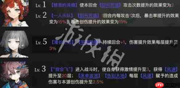 重返未来19993.4自选塑造选哪个-重返未来19993.4版本自选塑造选择推荐