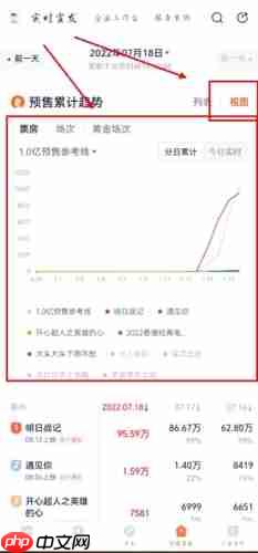 灯塔专业版app预售查看方法