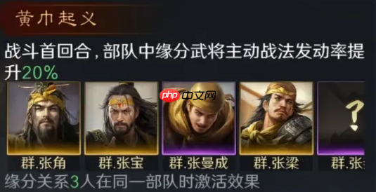 《三国群英传：策定九州》张角搭配阵容攻略