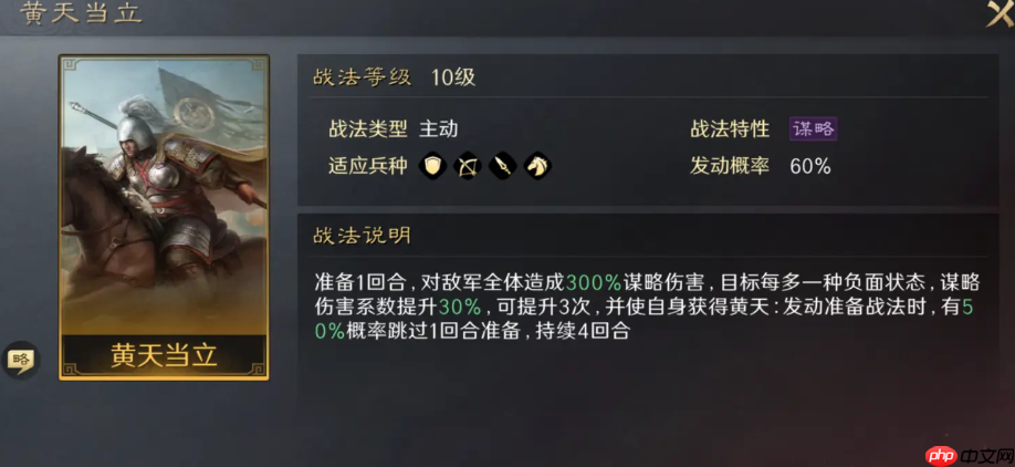 《三国群英传：策定九州》张角搭配阵容攻略