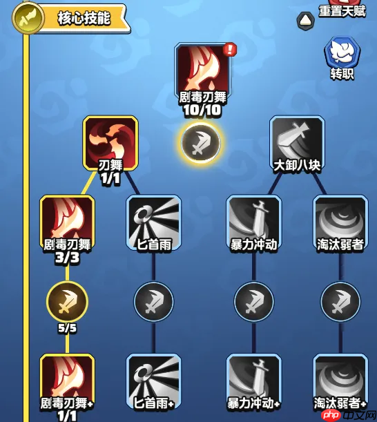 勇者联盟天赋技能加点进阶指南