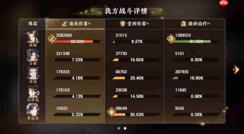 《忘川风华录》幽墟可净灵万能阵容介绍