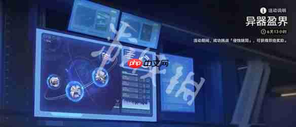 崩铁3.8双倍遗器刷哪个好-崩坏星穹铁道3.8双倍遗器刷取推荐