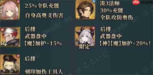 风之痕迹火系挂机阵容配队攻略