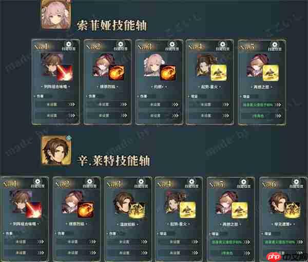 风之痕迹火系挂机阵容配队攻略