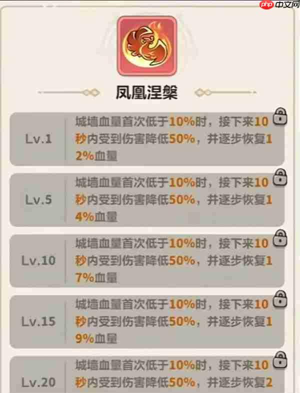 永远的蔚蓝星球凤凰涅槃深度解析