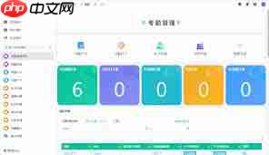 诊所管理软件中的考勤管理功能是什么