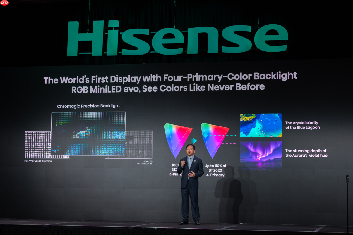 海信CES发布全新一代RGB-Mini LED，全球首创玲珑4芯真彩背光