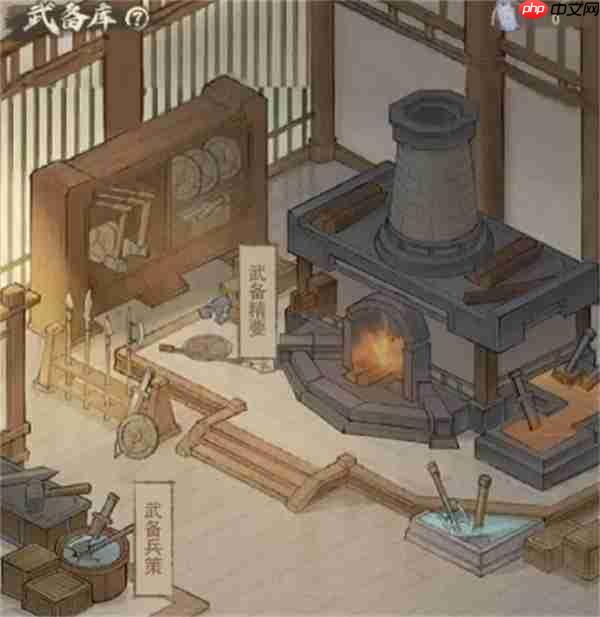 这城有良田武备系统战力提升指南